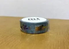 Item thumbnail for item 4da719d0-0ba5-4464-83cf-f59d523fa0cc