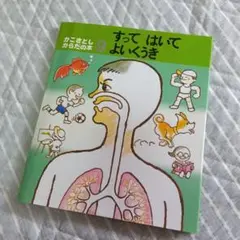 美品◯すってはいてよいくうき