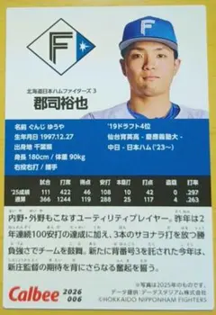郡司裕也 選手カード 北海道日本ハムファイターズ - メルカリ