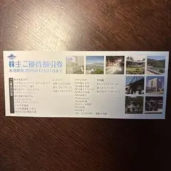 富士急行 株主ご優待割引券 2026年12月31日までのサムネイル