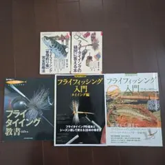 Item thumbnail for item accc91e5-d704-4bda-9dda-47c363bc9878