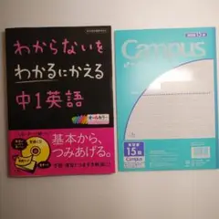 わからないをわかるにかえる　英語　中1