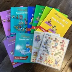 Item thumbnail for item b9ee6474-1ca6-43fc-a4ff-2c16117ee474