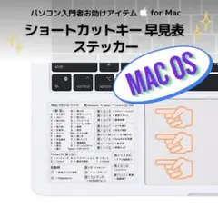⭐️匿名配送⭐️ Mac ショートカットキー ステッカー シール 透明 パソコンのサムネイル