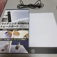 Item thumbnail for item e5b3beaa-1e62-4ad6-90d9-7faafda27541