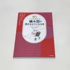 Item thumbnail for item 90263e93-f90b-4038-b7c4-b98e75e0d06b