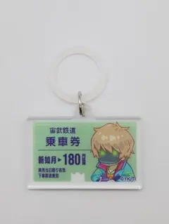 銀河特急ミルキー☆サブウェイ　ミニキャラマルチマーカー　マックス