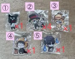 Item thumbnail for item 536c1782-84bc-4bd1-aed5-d644e1116d72