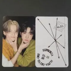 Item thumbnail for item ad58571c-7f8d-431a-b7ff-aaf3f8d95227