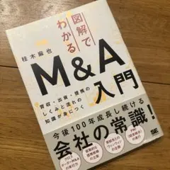 m&a