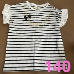 Item thumbnail for item db22b7e5-84cc-4689-9679-d877875d0a60