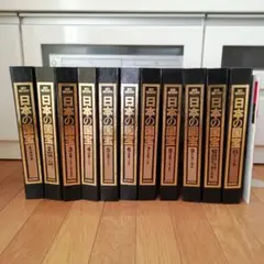 Item thumbnail for item 5599d31c-fb79-48de-8773-76e052082432