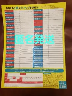 第33回 ジュニア大賞 応募券