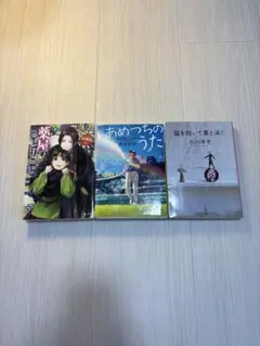 Item thumbnail for item 7e3b672c-3bd1-4b29-a5dd-59684dfe914e