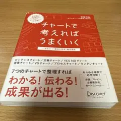 Hasisi様 リクエスト 2点 まとめ商品
