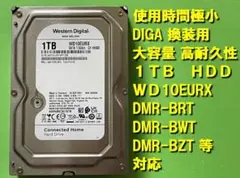 2026年最新】DMR-BWT510の人気アイテム - メルカリ