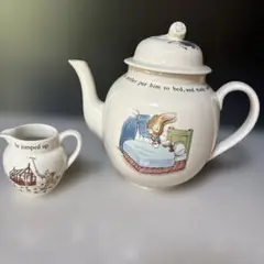 Item thumbnail for item a0cf638c-694a-406e-9293-a50371c39c98