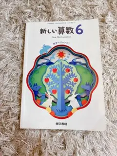 Item thumbnail for item 401e53a6-dbcd-4757-a114-11d6a494b627