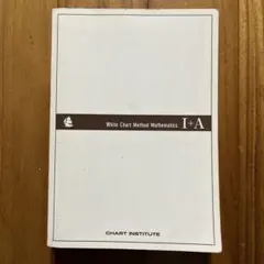 Item thumbnail for item 49906492-c3ee-444f-afa4-24d43d1c8033