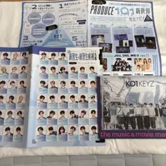 ViVi 2026年5月号 PRODUCE101新世界 切り抜き、フライヤー