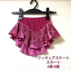 Item thumbnail for item 85e06b60-965b-4fe2-9542-7218c257a206