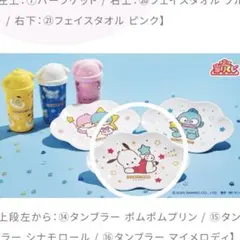 サンリオ当たりくじ　ポチャッコ　雲形トレイ