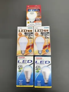 TOSHIBA LED電球 420lm 人感センサー付き 3個セットのサムネイル