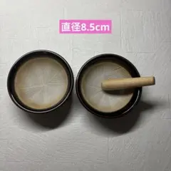 Item thumbnail for item 74a10d6f-fd3c-4b6a-8414-b643018afda1