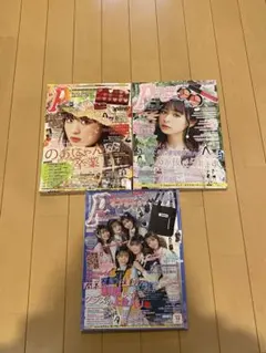 Item thumbnail for item e13aa51d-fdb1-4390-acaa-00d9edd8d31e