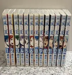 Item thumbnail for item 94d40a51-5cf2-461b-a440-529acbe43c3b