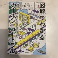 Item thumbnail for item 6e64ea75-169b-43ce-854a-ca2a7710abc0