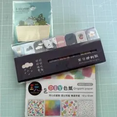 Item thumbnail for item 7fa8080c-c193-489b-9341-4d326e6d9bef