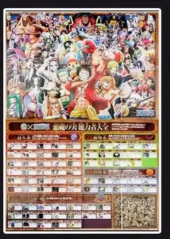 2026年最新】ワンピースセブンイレブン限定ポスターの人気アイテム