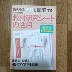 あらゆる教材を「図解」する!小学校国語科教材研究シートの活用 : 国語科授業の…