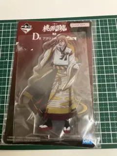 アクスタ