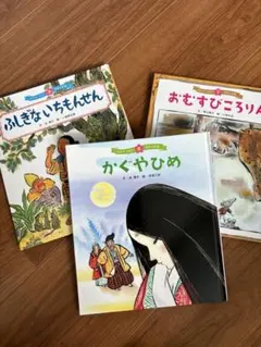 Item thumbnail for item f77084d4-b21b-4c6e-a058-ea78fd5cd0b0