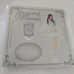 Item thumbnail for item 0a27f58d-efb7-46db-bd63-516d3315257e