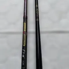 Item thumbnail for item fb5a2b59-5dcf-4225-a37d-e97a03741b81