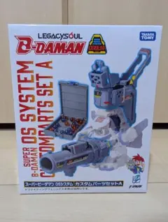 レガシーソウル スーパービーダマン OSシステム カスタムパーツセットA