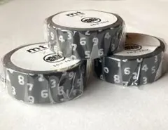 mt × SOU・SOU マスキングテープ 「 SO-SU-U 昆濡羽色」×３本