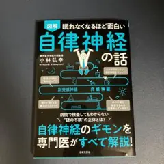 未使用　自律神経の話 小林弘幸　本　健康　医学のサムネイル
