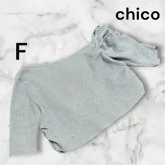 Item thumbnail for item 2a9e26e3-2ddd-4bf6-a478-2b7e74062c1c