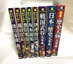 影武者徳川家康、SAKON、義風堂々月語り、北斗の拳、蒼天の拳、花の慶次　各全巻 影武者徳川家康、SAKON、義風堂々月語り、北斗の拳、蒼天の拳、花の