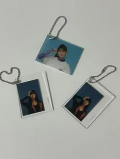 Item thumbnail for item 5fc2c12e-7952-4aa9-9bfd-3f57fb8c77a9