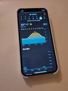 iPhone12 64GB ホワイト美品 simロック解除済み