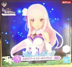 リゼロ一番くじ　アートスケールフィギュア4体+プライズ2体+その他フィギュア