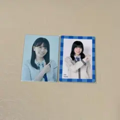 Item thumbnail for item 7ea48130-b93c-4712-bdff-47df4563a37a