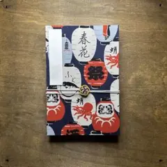 Item thumbnail for item 15c08698-89e4-4ceb-89c6-0c9461e4d877