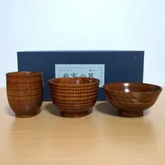 Item thumbnail for item df475bb5-82a5-4c25-83a1-68b5e56ea1c7