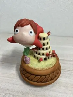 Item thumbnail for item 737a064f-00e4-4c8a-b2af-3018665d1eb5